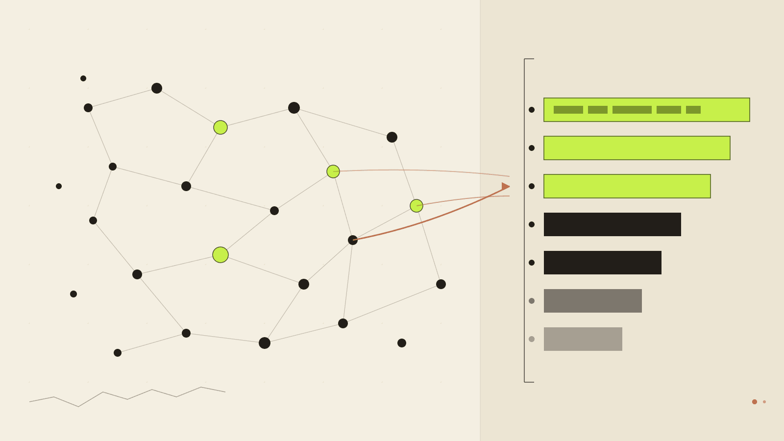 Editorial illustration of a founder-profile node cluster narrowing into a ranked seed vc dealflow shortlist